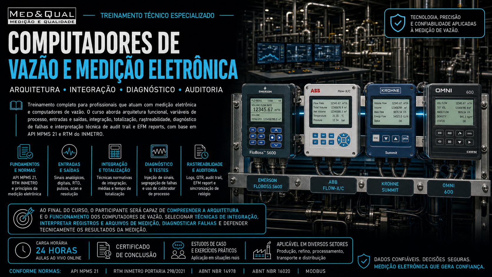 Treinamento Computadores de Vazão e Medição Eletrônica