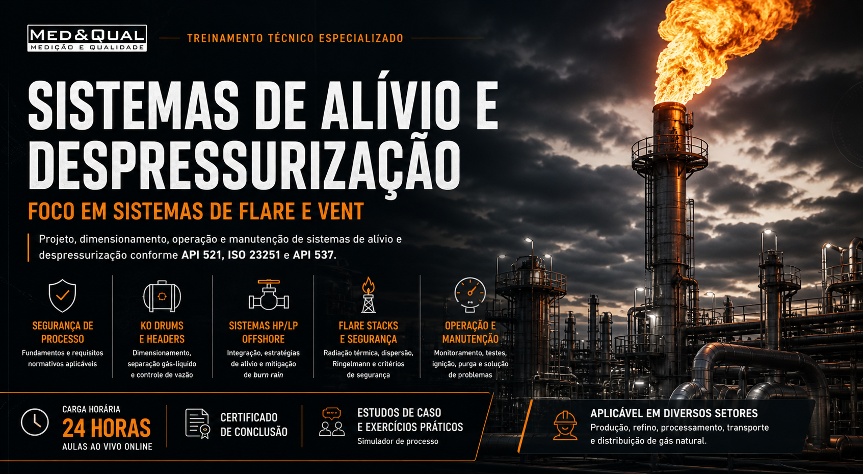 Treinamento Sistemas de Alívio e Despressurização