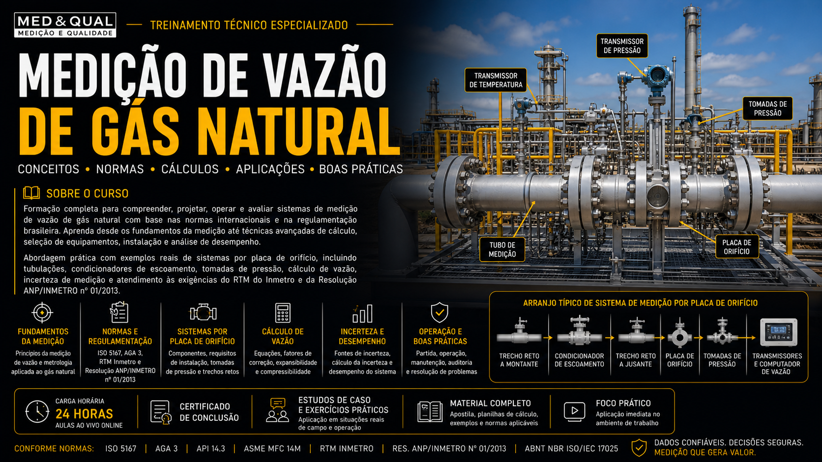 Treinamento Medição de Vazão de Gás Natural