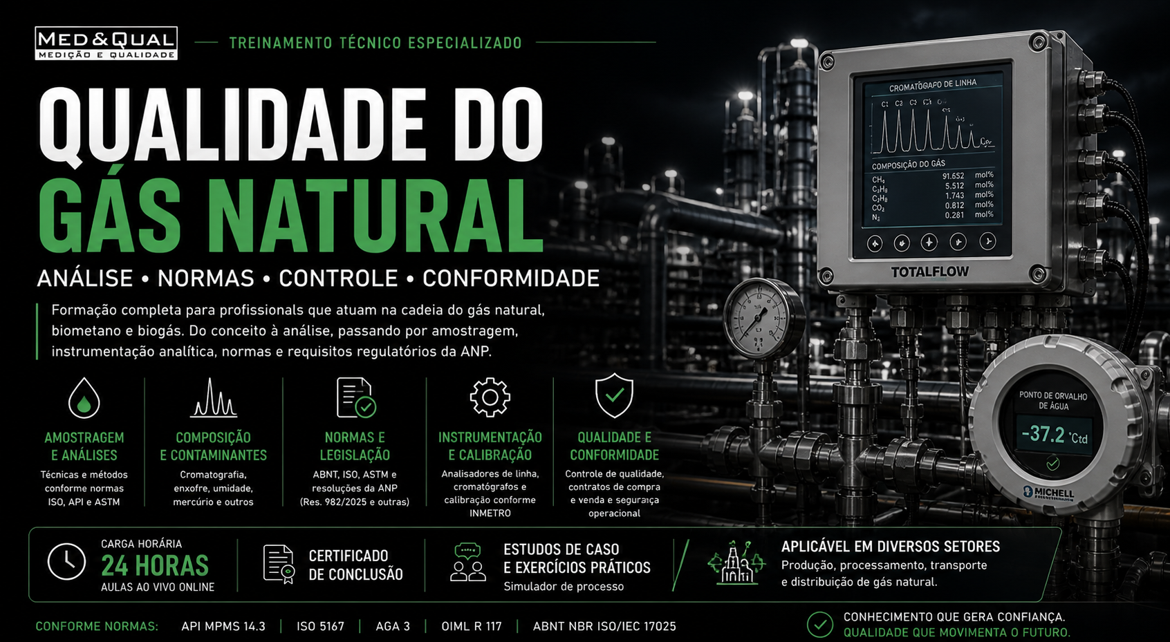 Treinamento Qualidade do Gás Natural